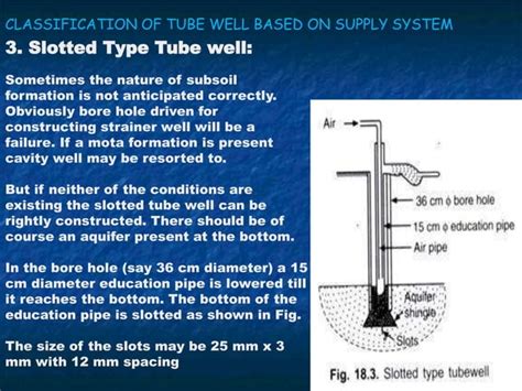 Construction of Open wells & Types of Tube wells .
